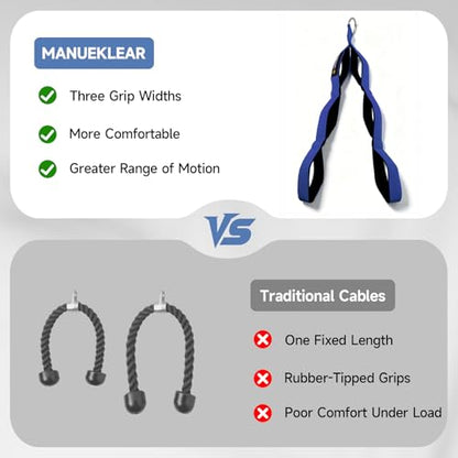MANUEKLEAR 3 Grip Lengths in 1 Tricep Rope Cable Attachment with Ergonomic Handles, Greater ROM for Tricep Push Down Attachment Professional Gym Rope for Overhead Extension - color: Blue