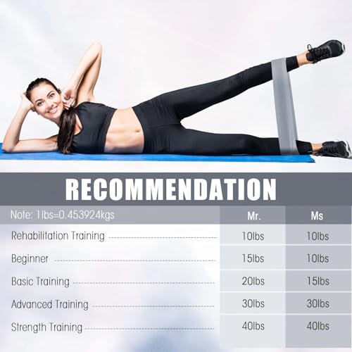 20 Pcs Resistance Bands for Women Men 10-115 Lbs 5 Different Resistance Levels Loop Exercise Bands for Leg Working Gym - color: Black