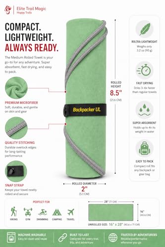 Backpacking Ultralight Quick Dry Microfiber Soft Fast Drying Hand and Face Towel Wash Cloth Camping Yoga Hiking Active Lifestyle (Green, Medium16x28) - color: Green, size: Medium