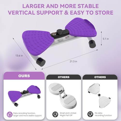 renZEC Waist Twister Machine, Adjustable Exercise Twist Board for Women Men, Noiseless Ab Twister for Home Gym Equipment, 330 lbs Capacity | Track Time, Reps, Calories with Digital Display - color: Purple
