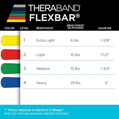 THERABAND FlexBar Resistance Bar, Extra Light, Yellow Flex Therapy Bar for Physical Therapy, Wrist & Forearm Exercise Equipment, Non Slip Grip, Compact Design - color: Yellow - Extra Light, style: New Version