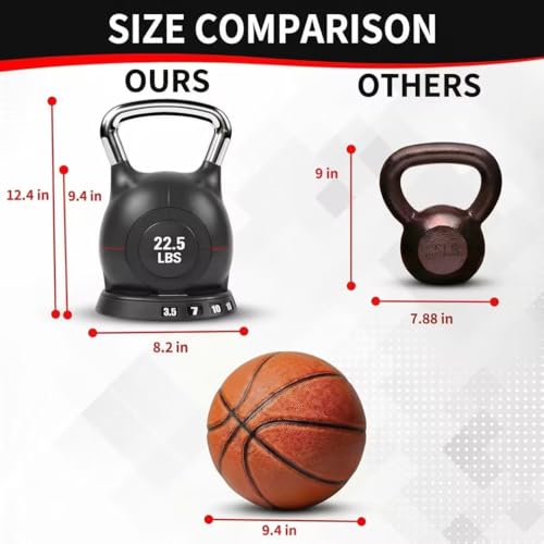 LIFERUN Adjustable Kettlebell Set with 7 Weight Levels, Choose 22.5 lb or 44 lb, Quick-Change Weight Dial & Safety Lock, Space-Saving Design, Full-Body Workout & Cross-Training
