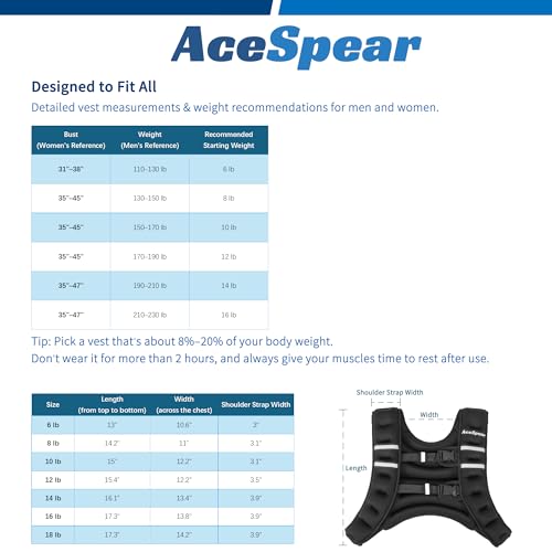 Weighted Vest for Men Women 6lbs/8lbs/10lbs/12lbs/14lbs/16lbs/18lbs Body Weight Vest with Reflective Stripe for Running Walking Jogging Fitness Strength Training Workout