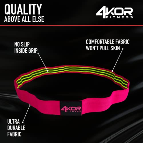Resistance Loop Band, 50” x 3”, Made of Comfortable No-Slip Fabric, Perfect for Physical Therapy, Yoga, and Booty Building