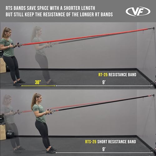 Valor Fitness Resistance Bands - 5lb to 25lbs - Carabiners Attached & 2 Bands per Weight Option with Handles– Sheath Covered - Strength Training New Compact 39" Design - Wall Door Rack Mount Options - color: Black -25 lb Pair