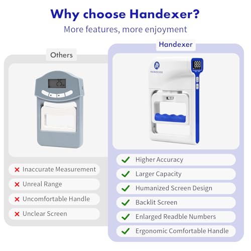 Grip Strength Tester, Digital Hand Dynamometer FDA Registered with Backlit LCD for Grip Strength Testing and Training