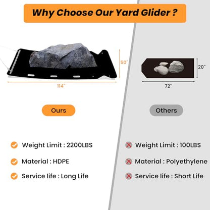50"x114" Yard Drag Sled, 1/8 Inch Thickened HDPE 2200LBS Heavy Duty Yard Glider for ATV, UTV, Tractor, Utility Sled with Metal Pull Cables, Yard Drag Mat for Hauling Debris, Construction Materials