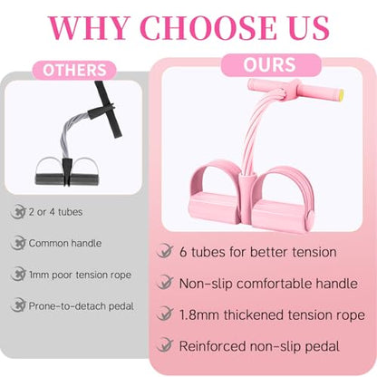 Pedal Resistance Band with Handle, Upgraded 6-Tube Exercise Bands - color: Pink