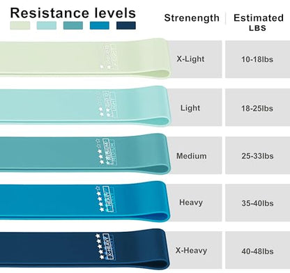 Resistance Loop Exercise Bands, Resistance Bands Exercise Bands for Home Fitness, Stretching, Strength Training, Physical Therapy,Elastic Workout Bands for Women Men Kids, Set of 5 - color: Blue