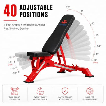Adjustable Weight Bench 1300 lb Capacity, 40-Position Workout Bench with 10 Backrest & 4 Seat Angles, Heavy Duty Strength Training Bench for Home Gym, Garage Gym, Incline Flat Dumbbell Workouts