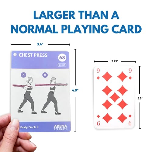 Workout Cards - Instructional Fitness Deck for Booty Band Workouts, Beginner Fitness Guide for Resistance Band Training Exercises at Home. Includes Workout Routines.
