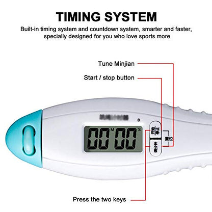 Jump Rope Digital Counter for Indoor,Outdoor Fitness Training Boxing Adjustable Calorie Skipping Rope Workout for Women,Men