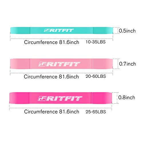 RitFit Pull Up Assist Band - Premium Resistance Band for Pull Up Assistance, Resistance Training, Body Stretching, Powerlifting, Mobility Training - color: Combo