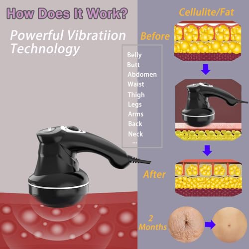 Body Sculpting Machine for Women - 6-Speed Cellulite Massage & Lymphatic Drainage Device with Lipo Roller, Handheld Home Use for Belly Fat, Stomach, Thighs & Buttocks Sculpting