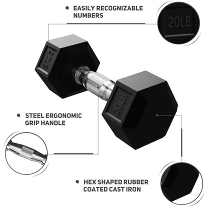 Hex Dumbbells Rubber Coated Hand Weights Set for Exercises and Fitness, Dumbbell Set for Multiple Weight