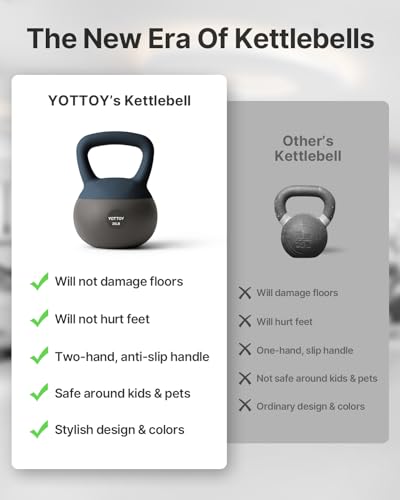 YOTTOY Soft Kettlebell, Set for Strength Training Kettlebells & Home Workouts, Soft-Sided Cushioned Base, Wide-Handle - Ideal for Men, Women, & Beginners - color: 10LB-Blue