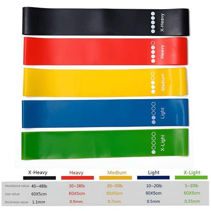 Resistance Bands Set of 5 – Long Exercise Loop Bands for Workout, Pull Up Assistance, Physical Therapy, Home Gym & Full Body Training – Fitness Bands for Men & Women with Carry Bag & Guide