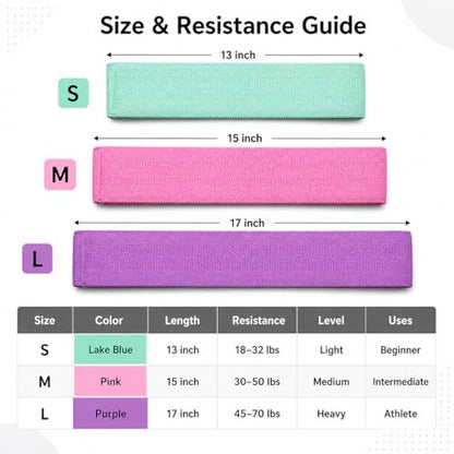 Resistance Bands Set 3 Pack Woven Non Slip 3 Resistance Levels for Home Fitness Yoga Pilates Booty Workout for Women Men