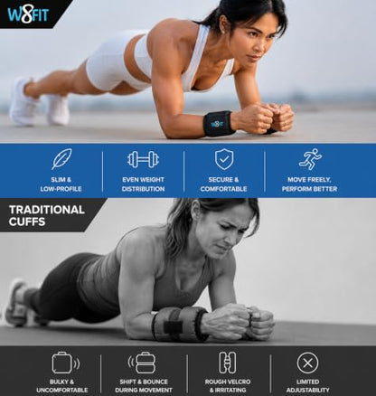 W8FIT Adjustable Wearable Wrist Arm Weights for Walking, Fitness, and Physical Therapy - size: MEDIUM 3 LBS PAIR (1.5 LB each)