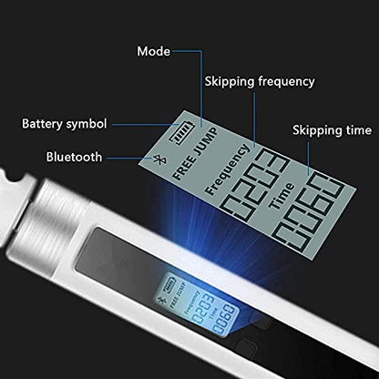 Jump Rope, Speed Skipping Rope with Calorie Counter, Adjustable Digital Counting,for Exercise