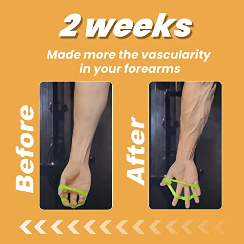 Hand Grip Strengthener, Finger Exerciser, Grip Strength Trainer (6 PCS),New Material,Forearm Grip Workout, Finger Stretcher, Relieve Wrist Pain, Carpal Tunnel - style: Hand Grip Strengthener