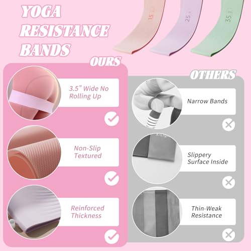 Ankle Weights Resistance Bands Set for Women,Adjustable Wrist Weights Wearable Arm Leg Weight Set of 2(1Lbs Each),Elastic Exercise Loop Bands with 3 Levels(15/25/35 LBS),for Gym, Yoga, Pilates, Cardio & Strength Training