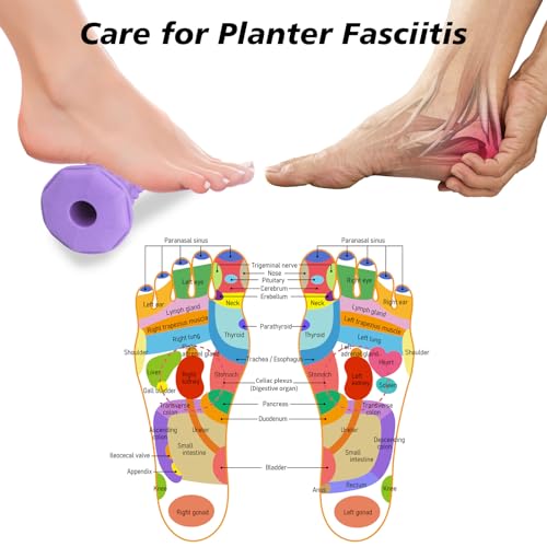 Plantar Fasciitis Relief,Foot Roller,Foot Massager Roller for Deep Tissue Muscle Massage,Portable Reflexology Tool-Purple - color: Purple