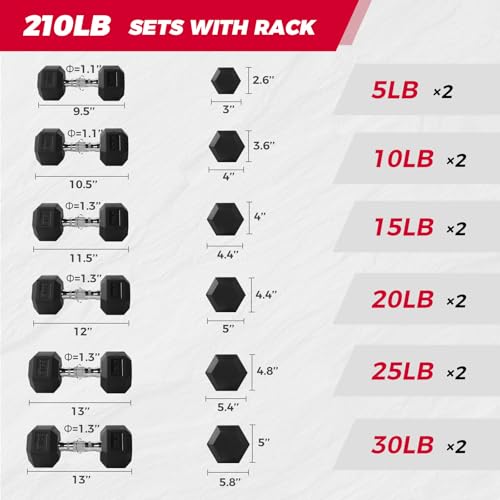 RitFit Rubber Hex Dumbbell Set with Storage Weight Rack - style: 210 LBS (5-30LB)