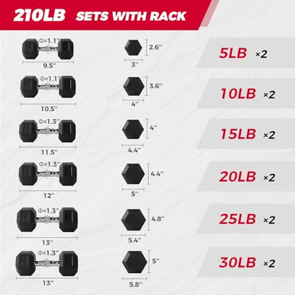 RitFit Rubber Hex Dumbbell Set with Storage Weight Rack - style: 210 LBS (5-30LB)