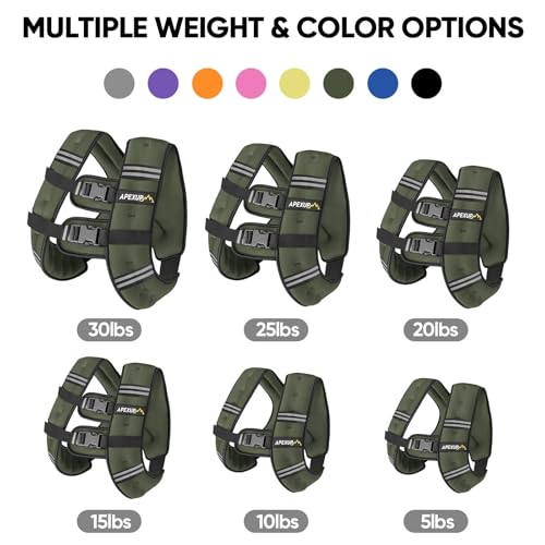Weighted Vest Men Women, Weight Vest for Women Workout Equipment for Strength Training Running