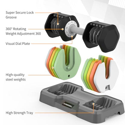 SKOK 25/55 lbs Pair Adjustable Dumbbells Set, Adjustable Weights Dumbbells Set for Men and Women with Anti-Slip Fast Adjust Weight by Turning Handle Dumbbell with Tray - color: 55lbs-Colorful-Pair