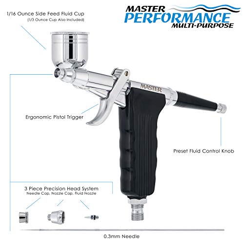 Master Airbrush SB80 Multi-Purpose Pistol Trigger Fixed Dual-Action Airbrush Set with 0.3mm Tip, 1/3 & 1/4 oz Side Bowl Cups - Spray Gun Control, Airbrush Gun for Auto Graphics, Art, Hobby Craft