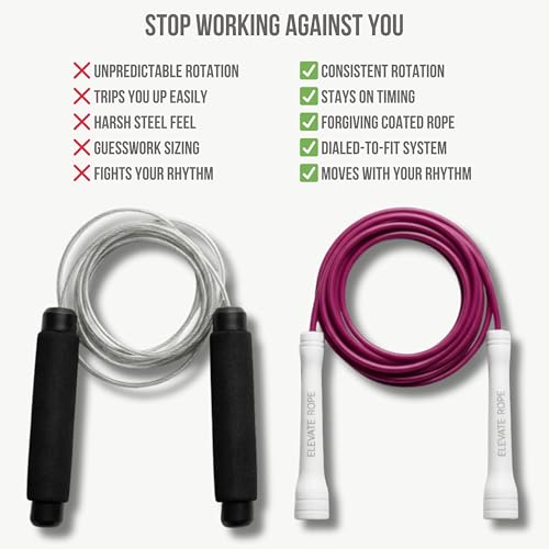 Elevate Rope Pro-Grade Speed Rope - color: Pink Love