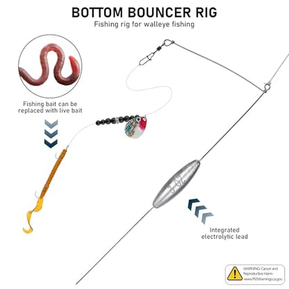 THKFISH 5 Pack Bottom Bouncer for Walleye Rigs, 1OZ-3OZ Trolling Weights Fishing Weight Sinkers Trolling Drifting Fishing Live Bait Spinner Rigs Crankbaits Crawler Harness Walleye Rig - color: Silver, size: 1oz-5PCS