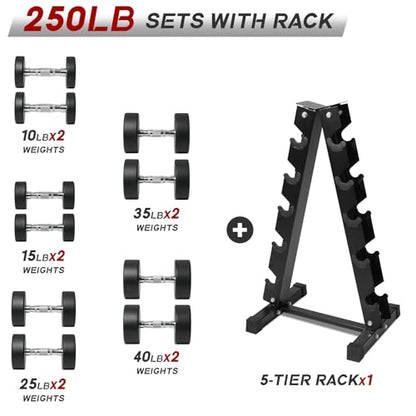 RitFit 5-250 LBS PVC Encased Round Dumbbell sets with Knurled Handle and Optional Rack, Strength Training Equipment for Home Gym - style: 250LB Set