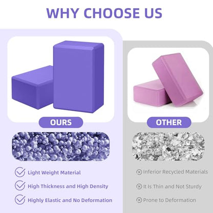 Large Foam Yoga Block 1 Pack, 9x6x4 Sturdy Pilates Block, Workout Block, Non Slip Surface Yoga Brick for Pilates Meditation, Stretching and Toning - color: Violet