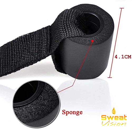 Door Anchor for Resistance Bands -Multi Position Over The Door Home, Gym, Yoga & Dance Workout Equipment - Heavy Duty, Durable, and Secure – Wont Damage Door