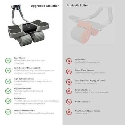 2026 New 4-Wheel Abdominal Roller with Elbow Support : Latest Upgraded High-Performance Exercise Machine With Automatic Rebound, Multi- layered Anti-Slip Design with Built-in Workout Tracker