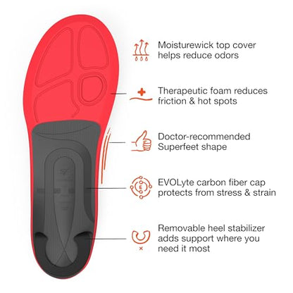 Superfeet Run Pain Relief Insoles for Plantar Fasciitis Relief & Runners with All Arch Heights Support & EVOLyte® Carbon Fiber - 1.5-13 Men / 12.5-14 Women