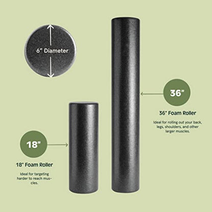Retrospec Relief Foam Roller High-Density EPP Extra Firm Round Foam Roller for Exercise, Massage Yoga, Pilates and Post Workout Muscle Recovery
