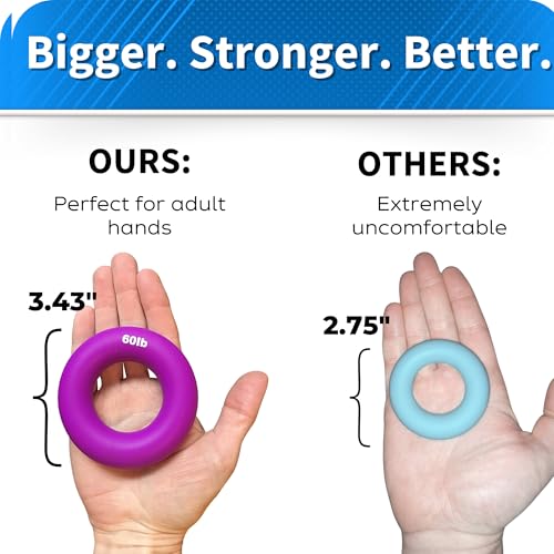Grip Strength Trainer Kit - Effective Forearm Strengthener for Hand and Finger Exercise, Ideal Exercisers for Gripper Strength and Flexibility