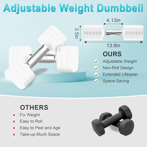 Hezeyferg 30.8LB Adjustable Dumbbell Set, Each Adjustable Weight Dumbbell with 6 Levels 4.4/6.6/8.8/11/13.2/15.4lb, Hand Weights Set for Men/Women Home Gym Exercise Workout - color: White