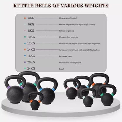 Kettlebell Weights Gym Solid Cast Iron Kettle Bells, Home Strength Training Dumbbell, Thickened Rubber Base, Sports Equipment(Dark green-10kg)