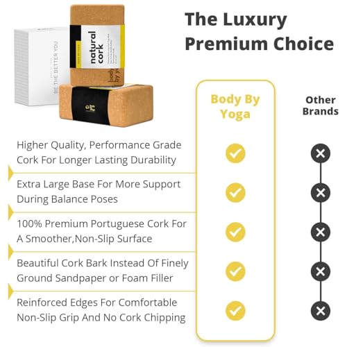 Cork Yoga Blocks 2 Pack – High Density Non Slip with Select Cork Grain for Chip-Resistant Durability | Extra Thick 4” for Support & Stability | Natural, Smooth, and Crumble Free | Body By Yoga