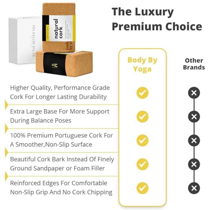 Cork Yoga Blocks 2 Pack – High Density Non Slip with Select Cork Grain for Chip-Resistant Durability | Extra Thick 4” for Support & Stability | Natural, Smooth, and Crumble Free | Body By Yoga