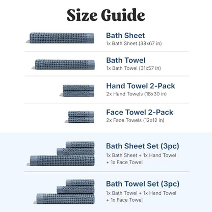 ONSEN Supima® Waffle Bath Towel, Large, Quick Dry Lint Free 100% USA Cotton, Lightweight Absorbent Bath Towel, 31x57 in (Denim Blue, 1x Bath Towel) - color: Denim Blue, size: Bath Towel