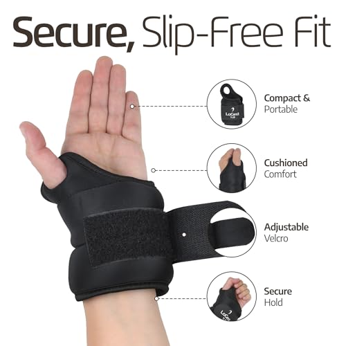 LoGest Wrist Weight with Thumb Loops & Hook-and-Loop Closures - 1lb, 2lbs, 2.5lbs, 3lbs - Sold in Pairs - Comfortable & Secure Neoprene Wrist Weights for Walking, Running, Cardio, Physical Therapy - color: 2.5LB Pair Black
