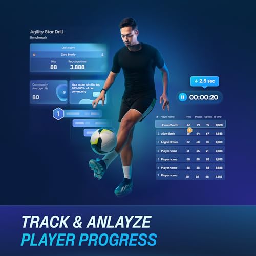 BlazePod Soccer Reaction Training Kit – 6 Reaction Light Pods to Improve Speed, Focus, & Decision-Making - Cognitive Light Drills for Football Players & Coaches - App Access