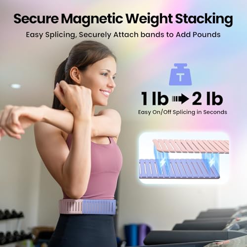 Adjustable Hidden Magnetic Ankle & Wrist Weights, Skin-Friendly Breathable and Waterproof Silicone Design for Women & Men - Ideal for Fitness, Yoga, Running, Cycling & Swimming, 2-Pack, 1LB Each