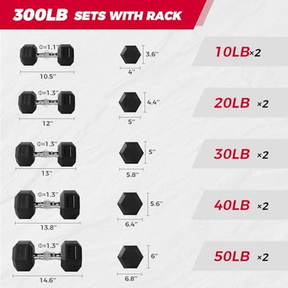 RitFit Rubber Hex Dumbbell Set with Storage Weight Rack - style: 300 LBS (10-50LB)